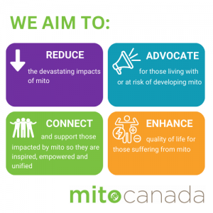 MitoCanada aims to Reduce, Advocate, Connect and Change